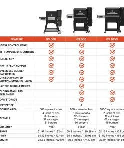 Masterbuilt Gravity Series® 560 Digital Charcoal Grill + Smoker